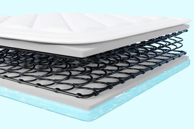 3D image of a mattress with continuous coils and memory foam comfort layer