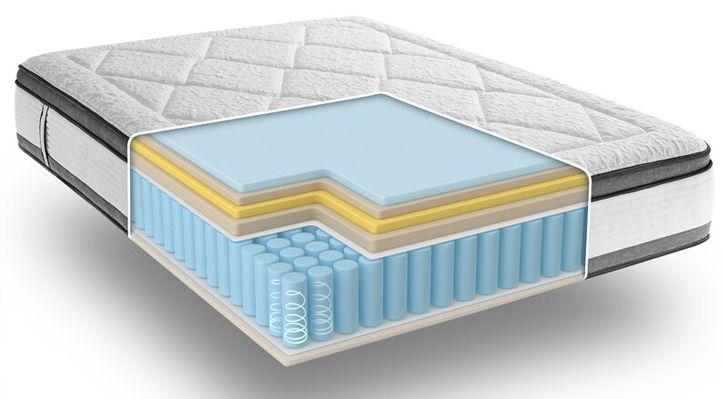 Hybrid mattress