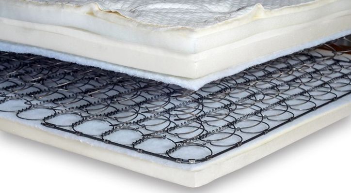 Innerspring mattress