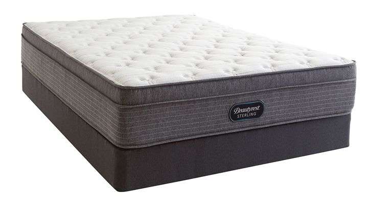 Mattress Protector Vs. Encasement