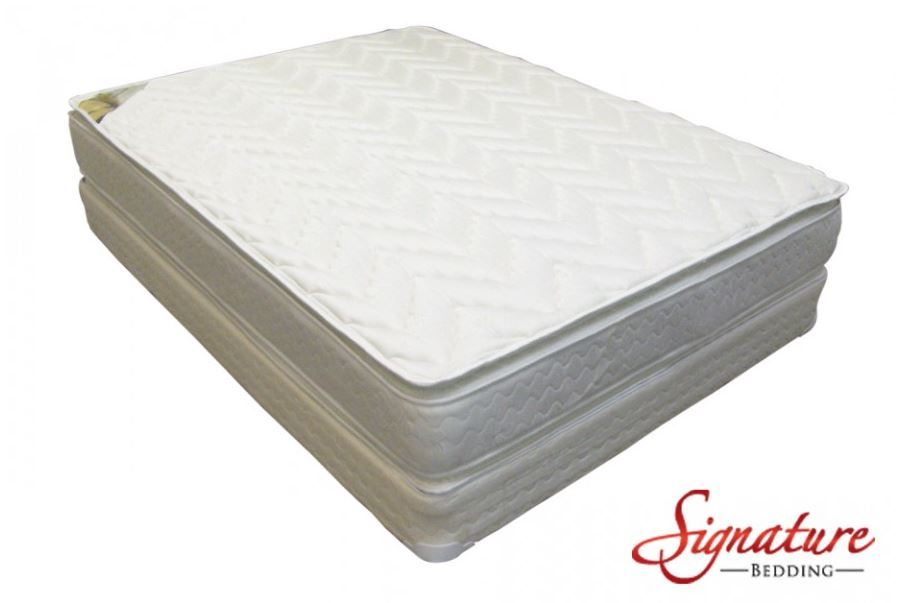 Royal Comfort Queen Mattress Set