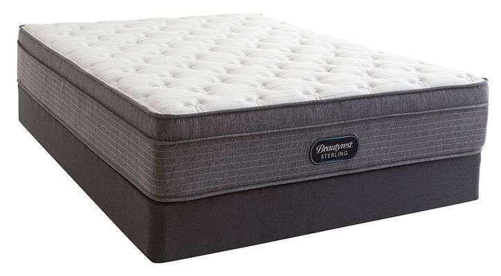 Mattress Shopping: What You Need to Keep in Mind