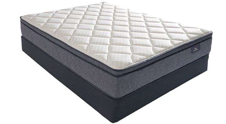 Tips on Finding The Perfect Mattress