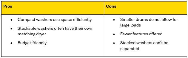 Stacked/stackable washer pros and cons summary