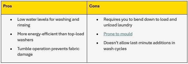 Front-load washer pros and cons summary