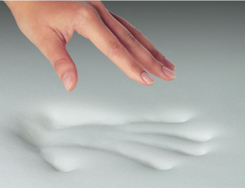 Memory Foam Memory Foam